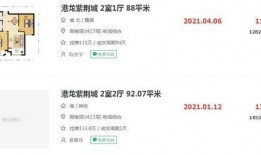 常州房东最新爆料事件,揭露租赁市场乱象真相